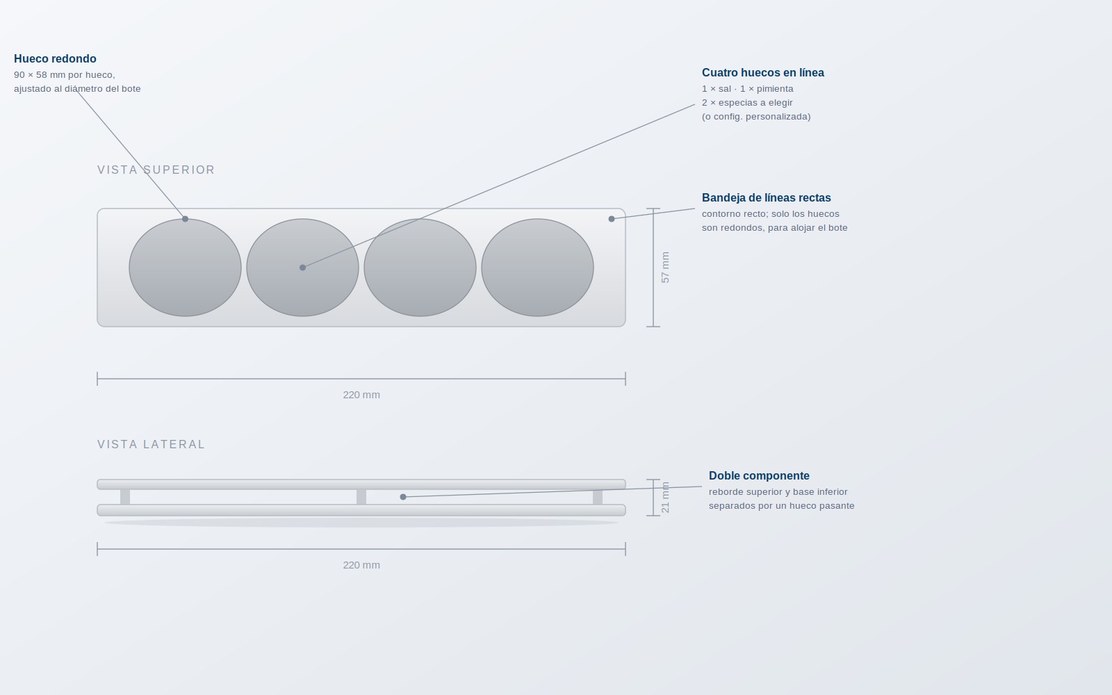 Plano del especiero: vista superior y lateral con cuatro huecos redondos de 90 × 58 mm, 220 mm de largo, 57 mm de ancho y 21 mm de alto