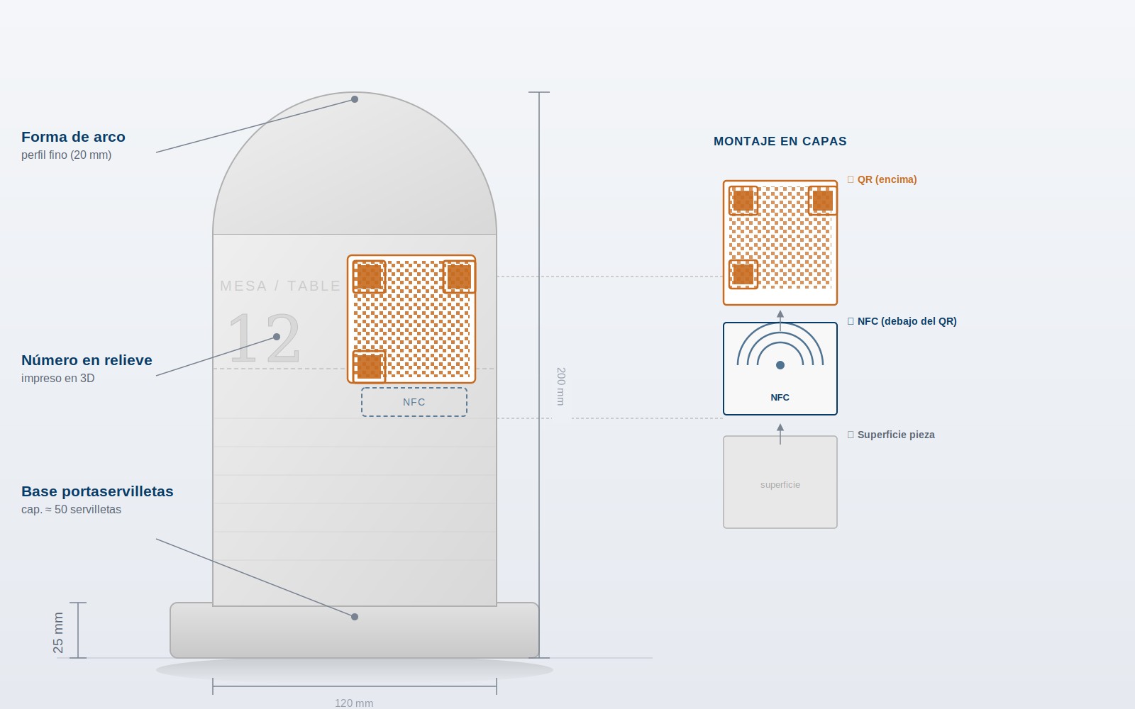 Esquema del portaservilletas: forma de arco de 20 mm, número en relieve, base portaservilletas y montaje en capas con QR sobre chip NFC